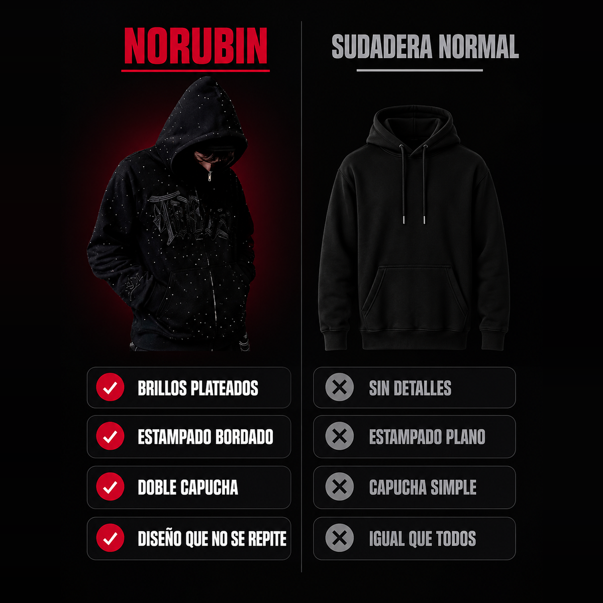 NØIR™ Hoodie